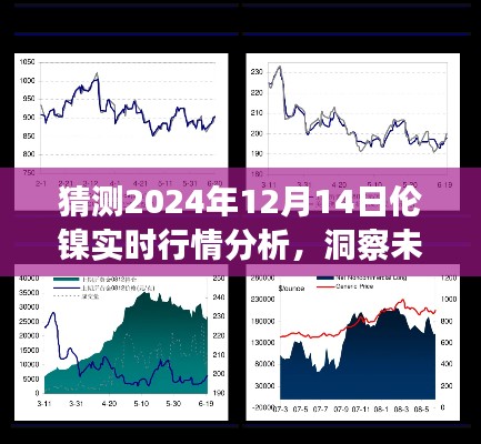 2024年倫鎳行情展望與深度分析，預(yù)測(cè)未來實(shí)時(shí)行情趨勢(shì)及深度洞察