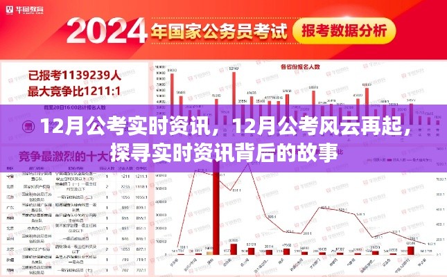 探尋實(shí)時(shí)資訊背后的故事，12月公考風(fēng)云再起