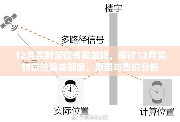 探討，12月實時定位偏差現(xiàn)象及其原因與影響分析