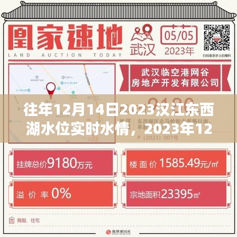 漢江東西湖水位實(shí)時(shí)水情回顧，歷年與今日對(duì)比
