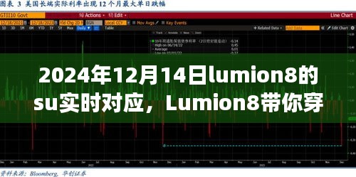 Lumion8時光之旅，尋找內心平靜的奇妙自然探索之旅