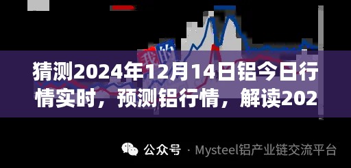 2024年鋁市場走勢分析，預(yù)測鋁行情及實時行情解讀
