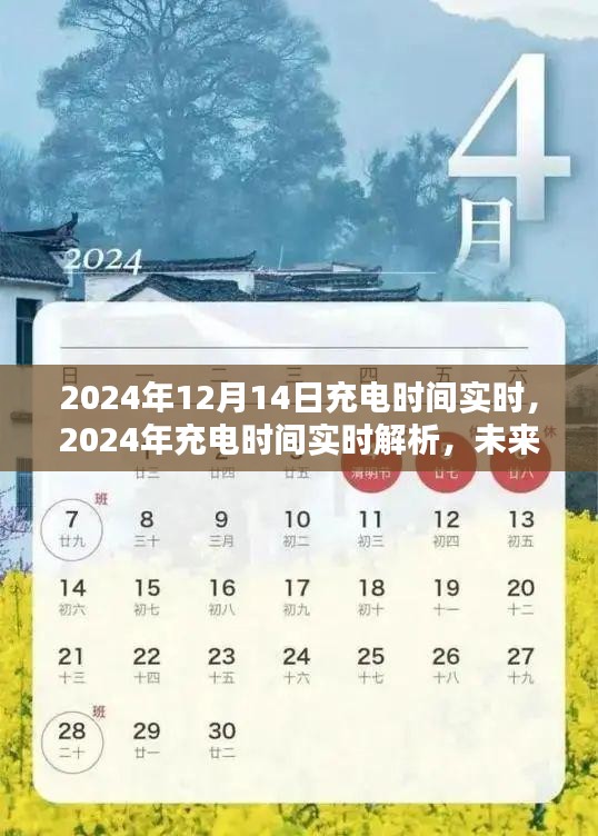 未來充電技術(shù)革新與挑戰(zhàn)，實時解析充電時間發(fā)展趨勢