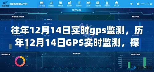 歷年12月14日GPS實(shí)時(shí)監(jiān)測(cè)，深度探索技術(shù)應(yīng)用與發(fā)展趨勢(shì)