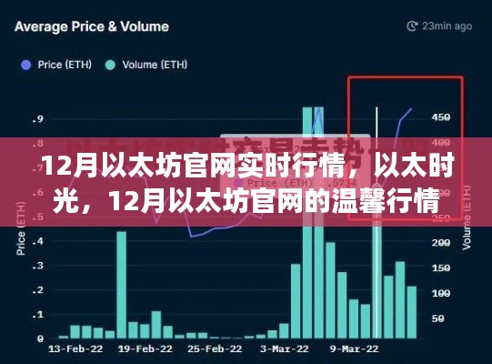以太坊官網(wǎng)實時行情解析，以太時光里的溫馨行情故事（十二月版）