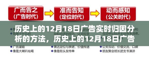 拾金不昧 第4頁