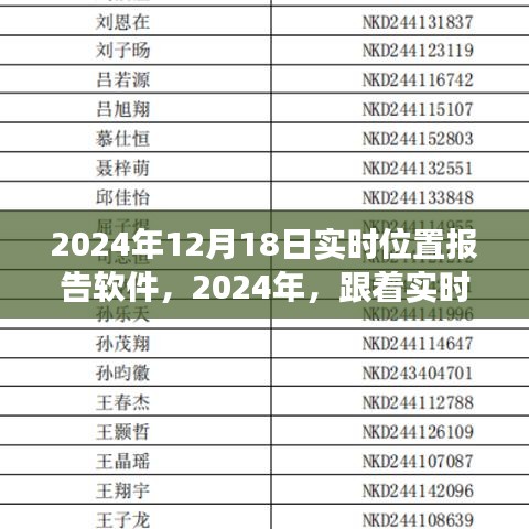 實(shí)時(shí)位置報(bào)告軟件，心靈與自然的奇妙之旅