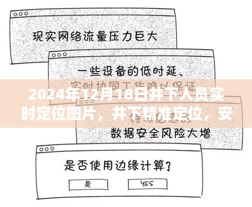 井下精準(zhǔn)定位，安全無憂，實時定位圖片系統(tǒng)評測介紹