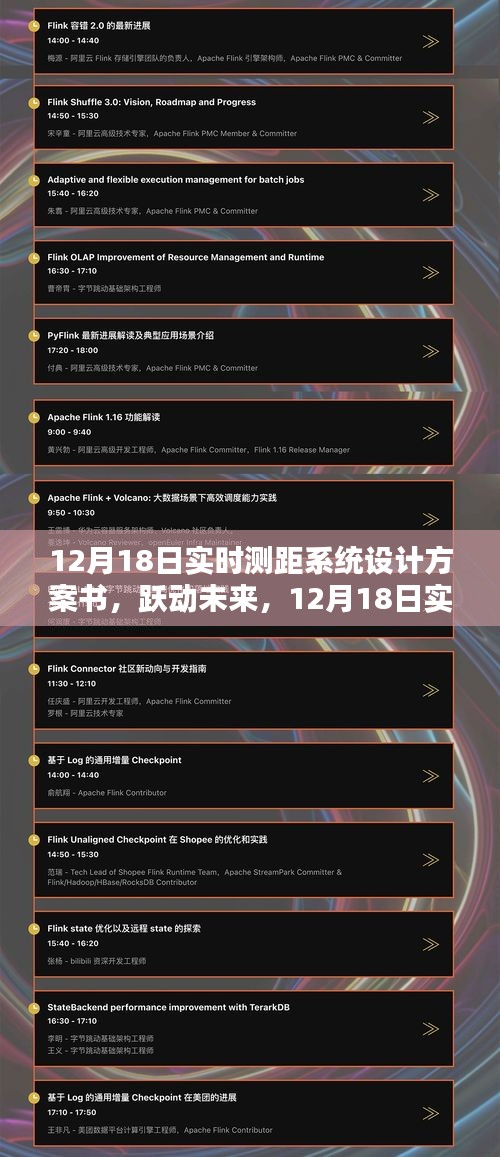 12月18日實時測距系統(tǒng)設計方案書，啟示力量與躍動未來