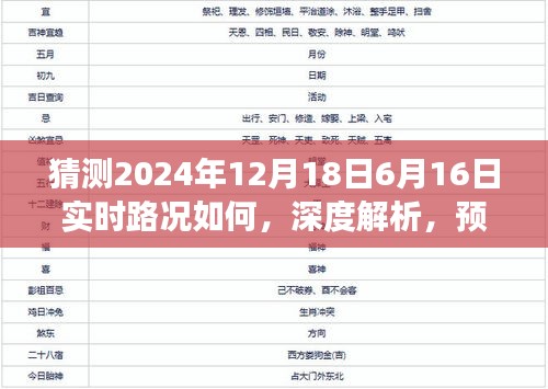 深度解析與預(yù)測，揭秘未來路況展望——聚焦2024年兩大關(guān)鍵日期實時路況展望分析。