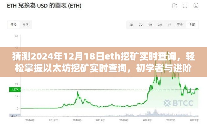進階用戶指南