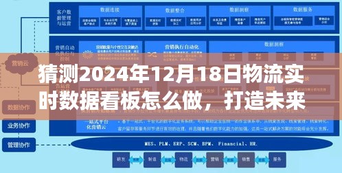 打造未來物流數(shù)據(jù)洞察，構(gòu)建物流實時數(shù)據(jù)看板指南至2024年12月18日展望的未來趨勢分析