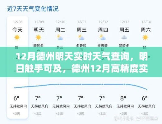 德州明日天氣預報，高精度實時天氣查詢新體驗