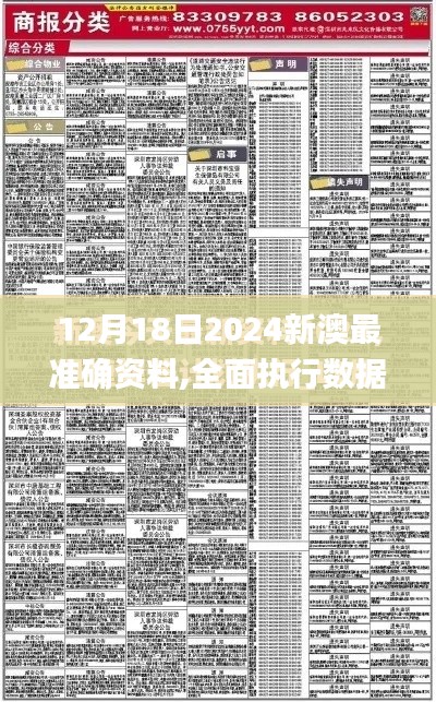 12月18日2024新澳最準(zhǔn)確資料,全面執(zhí)行數(shù)據(jù)設(shè)計(jì)_GT4.651