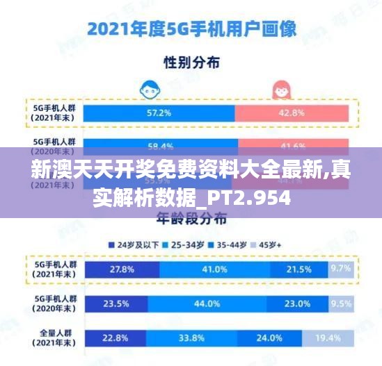 新澳天天開獎免費資料大全最新,真實解析數(shù)據(jù)_PT2.954