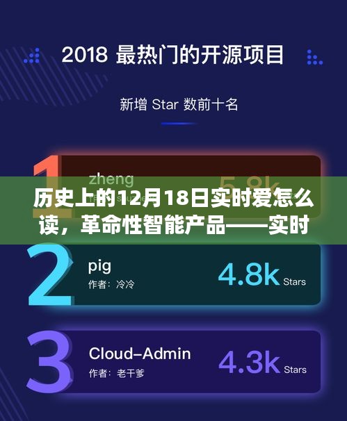 實(shí)時(shí)語音助手愛怎么讀全新升級(jí)，顛覆閱讀體驗(yàn)的歷史時(shí)刻，12月18日實(shí)時(shí)愛怎么讀革命性升級(jí)發(fā)布
