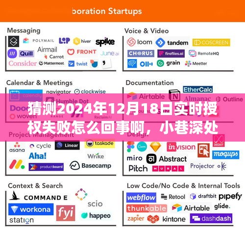 揭秘授權(quán)失敗背后的故事，小巷特色小店的探尋與驚喜揭曉