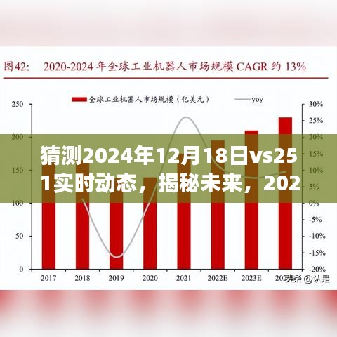 揭秘未來動向，2024年12月18日VS251實(shí)時動態(tài)展望與猜測報告