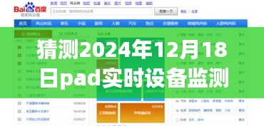 小杰與智能Pad的奇妙日常，未來監(jiān)測之旅預(yù)測報告（2024年12月18日）