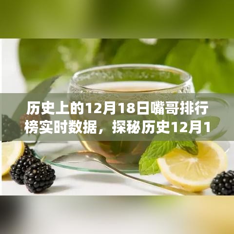 獨(dú)特風(fēng)味之旅