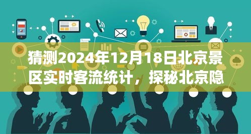 探秘北京隱藏小巷，預測景區(qū)客流新風尚與獨特小店故事，2024年12月18日實時客流統(tǒng)計揭秘