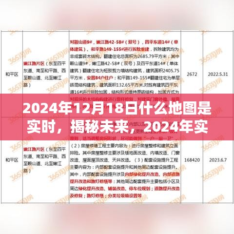 揭秘未來導(dǎo)航地圖新面貌，2024年實(shí)時(shí)導(dǎo)航地圖展望