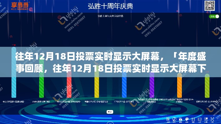 往年12月18日投票大屏幕下的激情與期待，年度盛事回顧