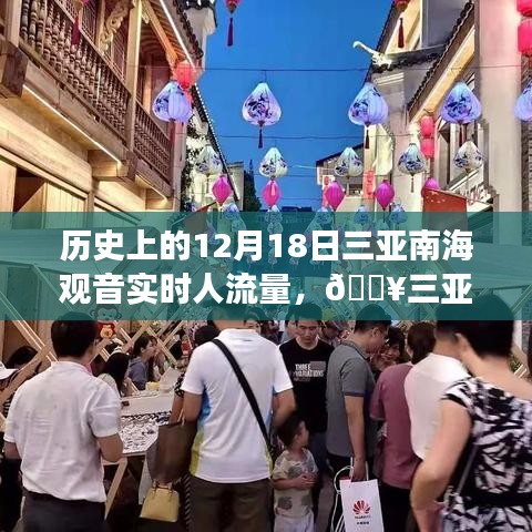 三亞南海觀音實時人流量智能監(jiān)控，歷史與科技的完美融合體驗未來之旅
