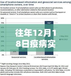 三足鼎立 第4頁