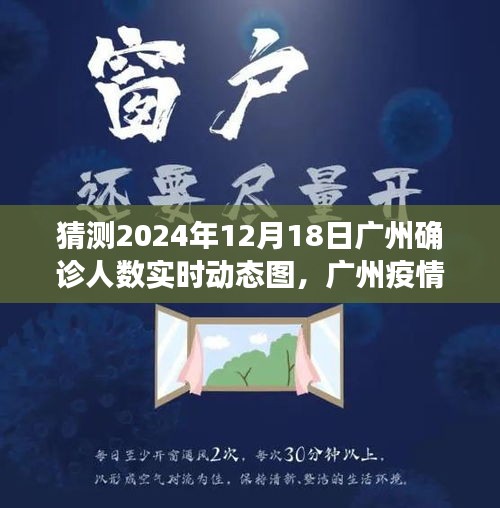 聚焦廣州疫情動(dòng)態(tài)，預(yù)測(cè)與回顧廣州確診人數(shù)實(shí)時(shí)動(dòng)態(tài)圖（2024年12月18日）