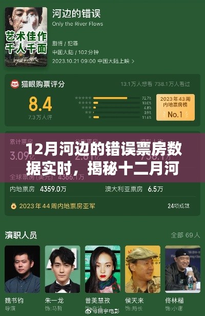 揭秘十二月河邊影院票房慘淡背后的數(shù)據(jù)真相，實(shí)時(shí)票房數(shù)據(jù)分析