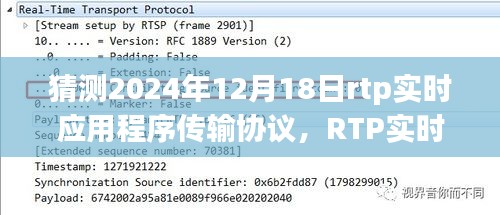 RTP實時應用程序傳輸協(xié)議的未來展望，預測至2024年12月的發(fā)展趨勢