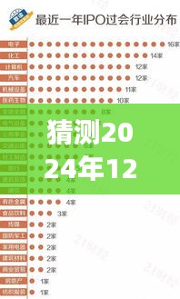 2024年SPI總線實(shí)時(shí)技術(shù)發(fā)展趨勢(shì)展望，預(yù)測(cè)未來