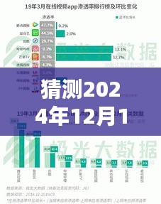 車險(xiǎn)核保實(shí)時(shí)波動(dòng)應(yīng)對(duì)策略指南，初學(xué)者與進(jìn)階用戶通用，如何應(yīng)對(duì)2024年車險(xiǎn)核保波動(dòng)挑戰(zhàn)？