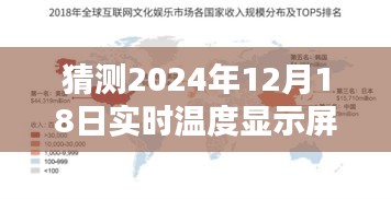 跨越數(shù)字海洋，掌握未來溫度，如何調(diào)整實時溫度顯示屏，點亮學(xué)習之光，預(yù)測未來天氣變化（2024年12月18日）
