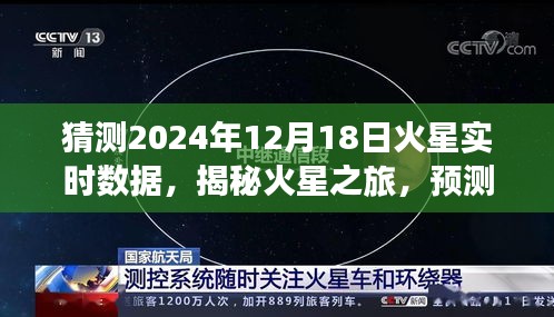 揭秘火星之旅，預(yù)測火星實時數(shù)據(jù)，探尋遠(yuǎn)離塵囂的心靈之旅（2024年火星美景展望）