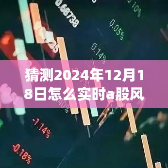 2024年12月18日A股走勢(shì)深度解析，預(yù)測(cè)未來(lái)風(fēng)口，實(shí)時(shí)風(fēng)口猜測(cè)