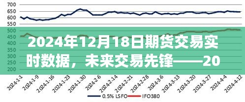重磅來襲！智能期貨交易實(shí)時數(shù)據(jù)系統(tǒng)——揭秘未來交易先鋒