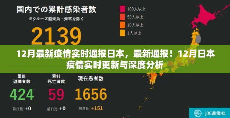 12月日本疫情實時更新與深度分析，最新通報