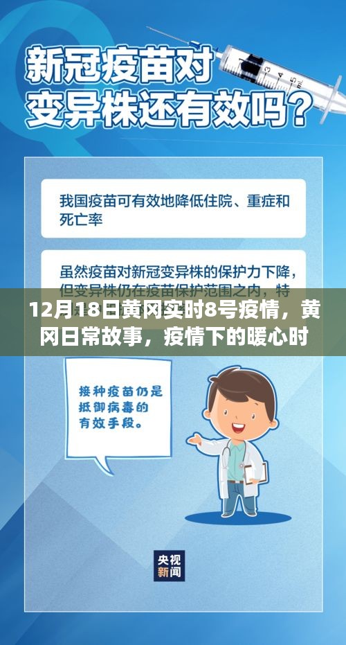 黃岡日常故事，疫情下的暖心時(shí)刻與友情紐帶（實(shí)時(shí)更新至12月18日黃岡疫情8號）