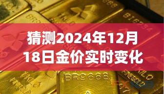 揭秘黃金市場(chǎng)風(fēng)云變幻，未來金價(jià)動(dòng)態(tài)預(yù)測(cè)與小巷金巷探秘——黃金故事之特色小店深度解析