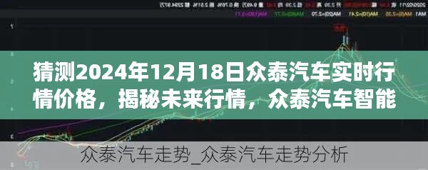 揭秘眾泰汽車未來行情，智能預測系統預測2024年12月18日行情價格前瞻
