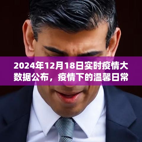 疫情大數據公布日，溫馨日常的趣事與陪伴