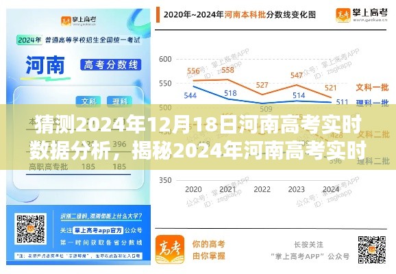 揭秘河南高考趨勢(shì)，2024年實(shí)時(shí)數(shù)據(jù)分析與備戰(zhàn)策略展望