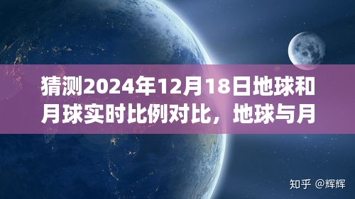 揭秘地球與月球的親密之舞，2024年12月18日比例對比展望