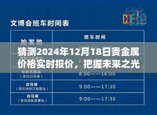 預(yù)測與冒險之旅，把握未來貴金屬價格的冒險之旅與學(xué)習(xí)力量，貴金屬報價預(yù)測至2024年12月18日實時行情