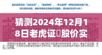 預(yù)測(cè)未來老虎證劵股價(jià)，自信之旅，超越時(shí)空的學(xué)習(xí)與掌握