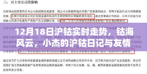 滬鈷風(fēng)云變幻，實(shí)時(shí)走勢(shì)解析與友情的溫暖擁抱