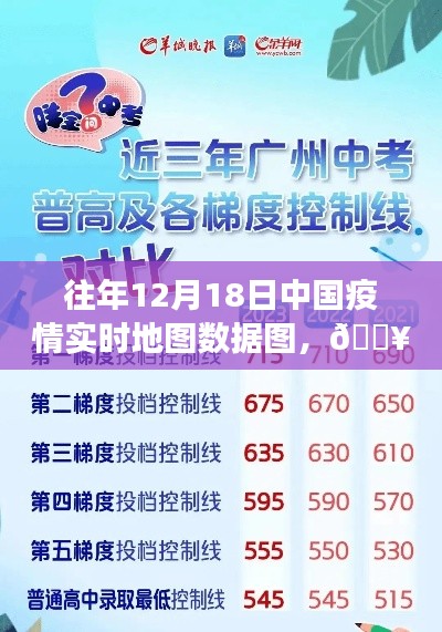 重磅上線！中國(guó)疫情實(shí)時(shí)地圖數(shù)據(jù)圖新功能，全面掌握往年疫情動(dòng)態(tài)