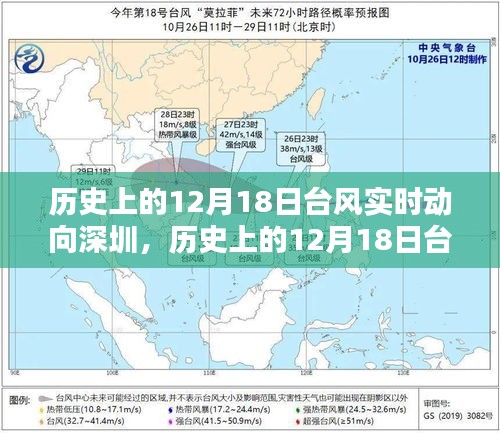 揭秘深圳歷史上的12月18日臺(tái)風(fēng)動(dòng)態(tài)與實(shí)時(shí)軌跡回顧